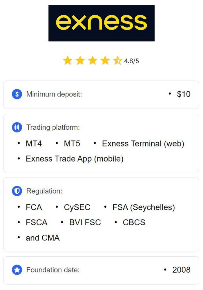 Exploring Exness com MT4 The Ultimate Trading Platform Guide