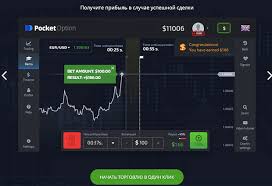 Mastering Trading with Pocket Option